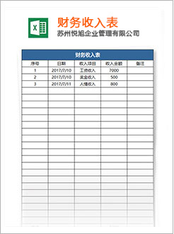乡城代理记账